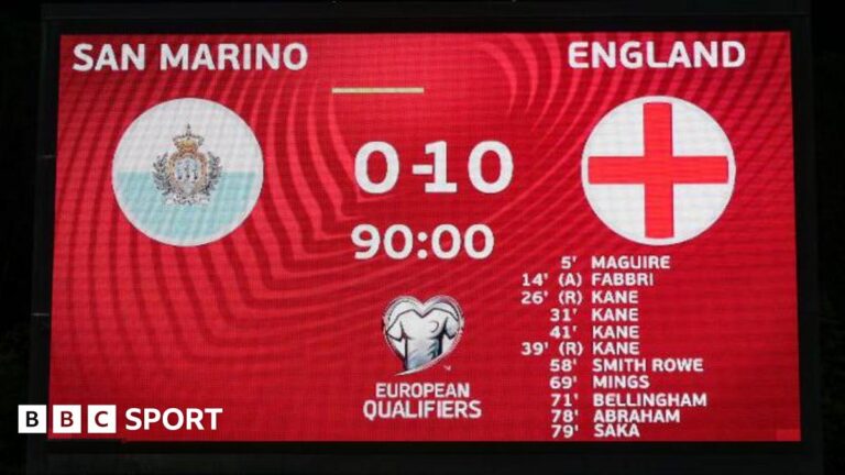 World Cup 2023 qualifying: Uefa to split major and minor nations A scoreboard shows San Marino 0-10 England